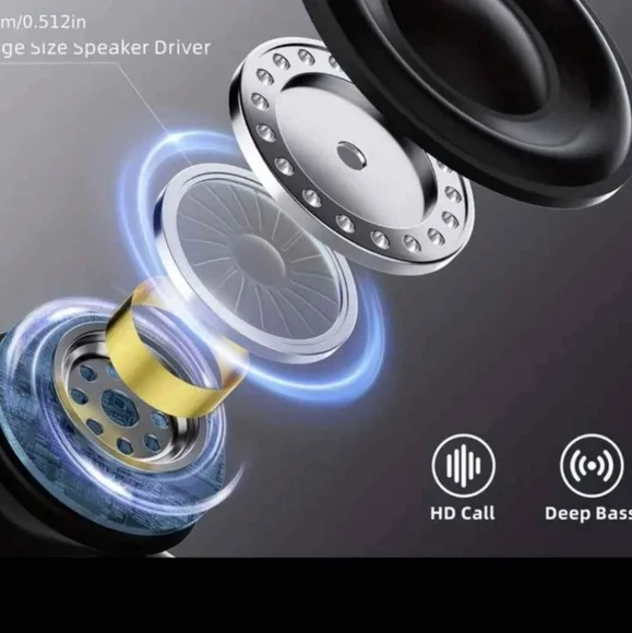 Wireless Earbuds - Picture 4 of 5